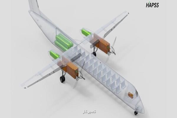 ساخت اولین هواپیمای تجاری هیدروژنی جهان