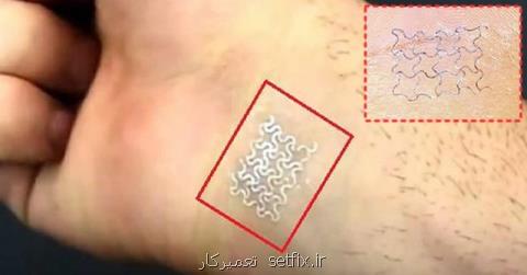 نجات جان بیماران با سنسور پوشیدنی كاغذیبعلاوهفیلم