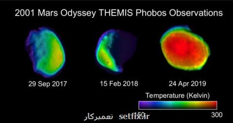 استفاده از تصاویر حرارتی رنگی برای مطالعه بزرگترین قمر مریخ