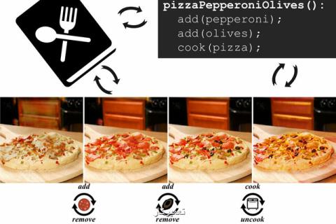پخت پیتزا با كمك هوش مصنوعی