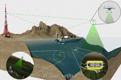 تولید ربات ویژه جمع آوری زباله از اقیانوس
