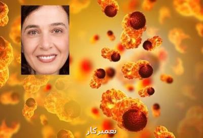 روشی برای افزایش كارآیی تصویربرداری حرارتی در تشخیص سرطان سینه